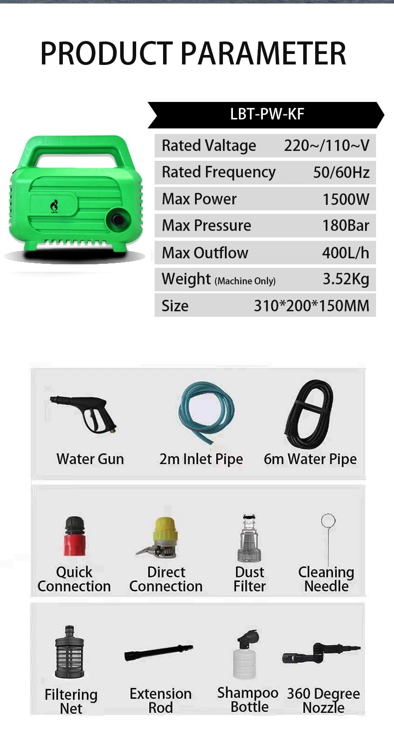 Werkin Compact High Pressure Washer