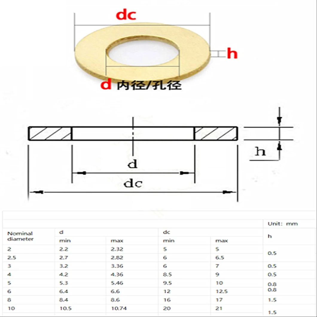 Flat Washer Meson Pad Sheet Metal Collar Brass Plain Gasket